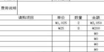 报销单表格,费用报销单表格制作与填写指南